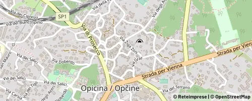 Mappa Triest
