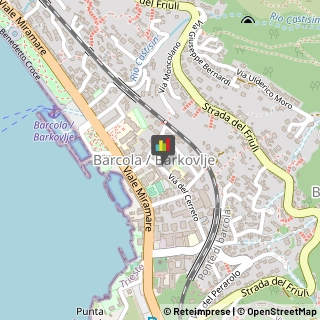 Appartamenti e Residence,34136Trieste