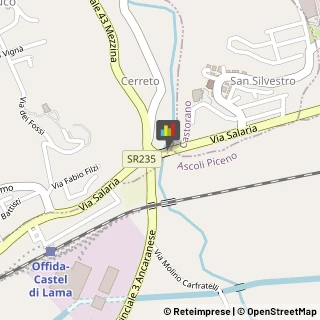 Profumerie,63030Ascoli Piceno