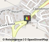 Stazioni di Servizio e Distribuzione Carburanti,82100Benevento
