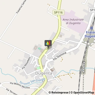 Poste Dugenta,82030Benevento