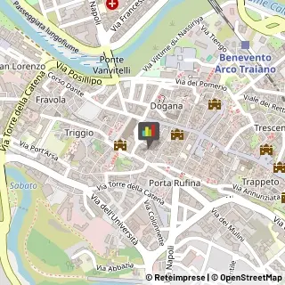 Ingegneri Benevento,82100Benevento