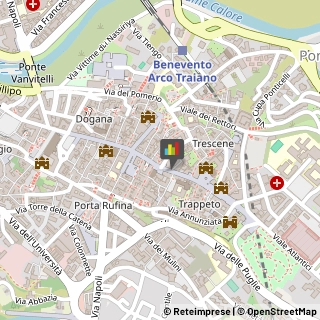 Calzature - Dettaglio Benevento,82100Benevento