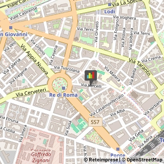 Pasticcerie - Dettaglio,00182Roma