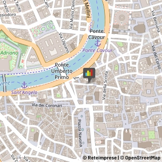 Spedizioni Internazionali,00186Roma