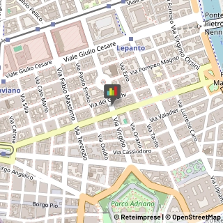 Borse - Dettaglio,00192Roma