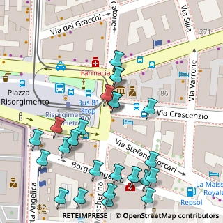 Mappa Risorgimento- San Pietro, 00192 Roma RM, Italia (0.07308)