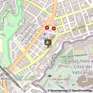 Prodotti Farmaceutici e Medicinali,00136Roma