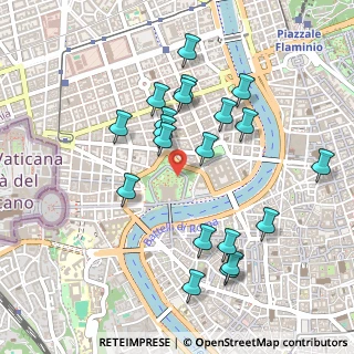 Mappa Viale Fratel a Scafoletti, 00193 Roma RM, Italia (0.5075)