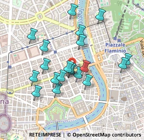 Mappa Via Alessandro Farnese, 00192 Roma RM, Italia (0.4395)