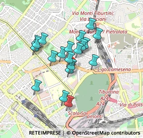 Mappa Via Domenico Morichini, 00161 Roma RM, Italia (0.7485)