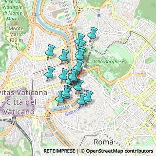 Mappa Via della Penna, 00186 Roma RM, Italia (0.6435)