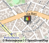 Associazioni Culturali, Artistiche e Ricreative,00161Roma