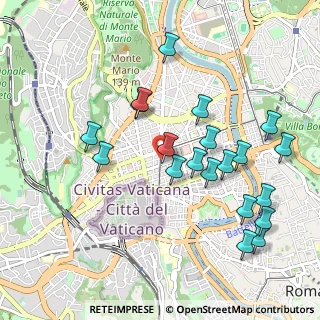 Mappa Via Barletta, 00192 Roma RM, Italia (1.083)