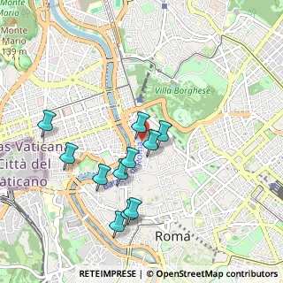 Mappa Via delle Colonnette, 00186 Roma RM, Italia (0.95545)