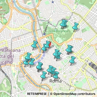 Mappa Via Vittoria, 00187 Roma RM, Italia (1.0695)