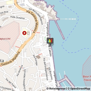 Pratiche Automobilistiche Gaeta,04024Latina