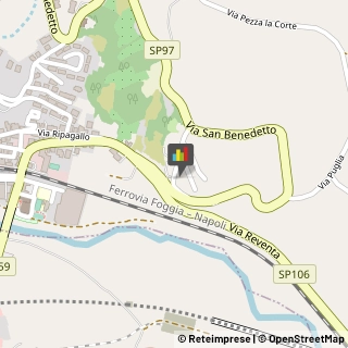 Chirurgia Plastica - Medici Specialisti Ponte,82030Benevento