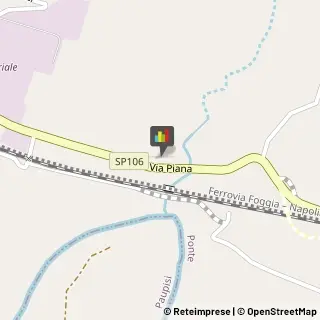Aziende Agricole Ponte,82030Benevento