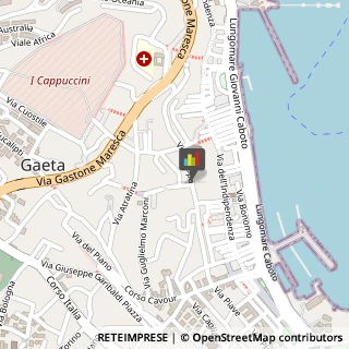 Calzature - Dettaglio Gaeta,04024Latina