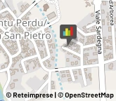 Parrucchieri,09010Cagliari