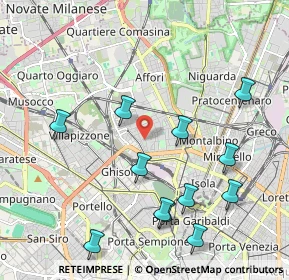 Mappa , 20158 Milano MI, Italia (2.26667)