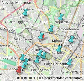 Mappa , 20158 Milano MI, Italia (2.37714)