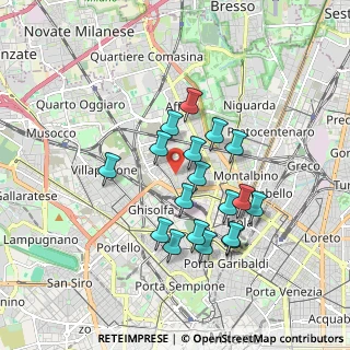 Mappa , 20158 Milano MI, Italia (1.54722)