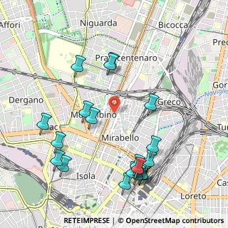 Mappa Via Scipio Slataper, 20125 Milano MI, Italia (1.1765)