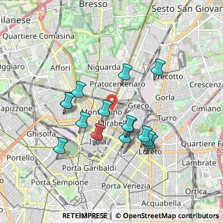 Mappa Via Scipio Slataper, 20125 Milano MI, Italia (1.61933)