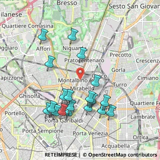 Mappa Via Scipio Slataper, 20125 Milano MI, Italia (2.045)
