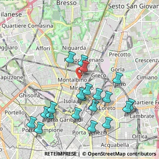 Mappa Via Scipio Slataper, 20125 Milano MI, Italia (2.2195)