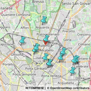 Mappa Via Scipio Slataper, 20125 Milano MI, Italia (2.07769)
