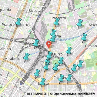 Mappa Via Grado, 20125 Milano MI, Italia (1.169)