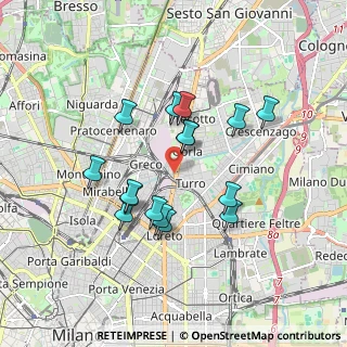 Mappa Via Privata Grado, 20125 Milano MI, Italia (1.54188)