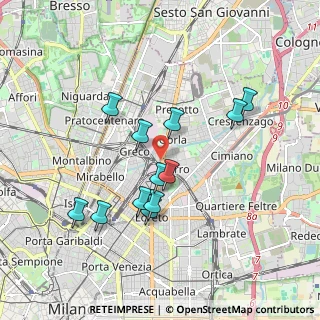 Mappa Via Privata Chioggia, 20125 Milano MI, Italia (1.67083)