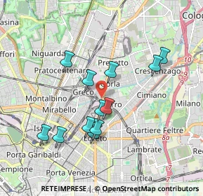 Mappa Via Privata Grado, 20125 Milano MI, Italia (1.67083)