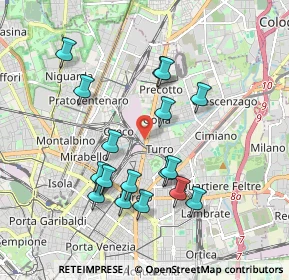 Mappa Via Privata Grado, 20125 Milano MI, Italia (1.79235)