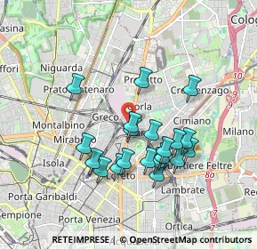 Mappa Via Privata Grado, 20125 Milano MI, Italia (1.6045)