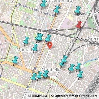 Mappa Via Alfredo Comandini, 20125 Milano MI, Italia (0.613)