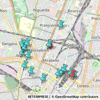 Mappa Via Alfredo Comandini, 20125 Milano MI, Italia (1.161)