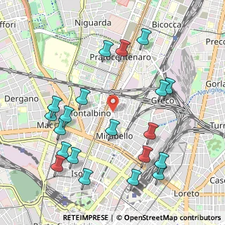 Mappa Via Arbe, 20125 Milano MI, Italia (1.181)