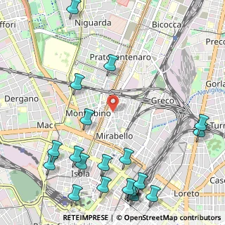 Mappa Via Alfredo Comandini, 20125 Milano MI, Italia (1.497)