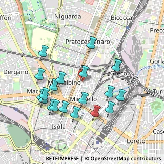 Mappa Via Arbe, 20125 Milano MI, Italia (0.976)