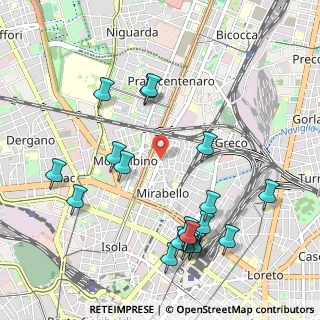 Mappa Via Alfredo Comandini, 20125 Milano MI, Italia (1.178)