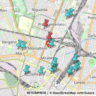 Mappa Via Arbe, 20125 Milano MI, Italia (1.2285)