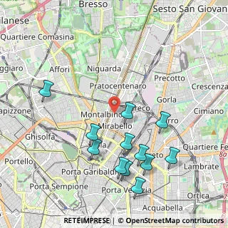 Mappa Via Alfredo Comandini, 20125 Milano MI, Italia (2.19083)