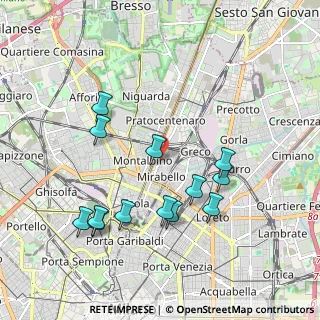 Mappa Via Arbe, 20125 Milano MI, Italia (1.96769)