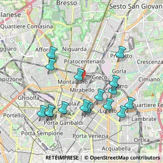 Mappa Via Alfredo Comandini, 20125 Milano MI, Italia (2.09813)