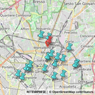 Mappa Via Arbe, 20125 Milano MI, Italia (2.2155)